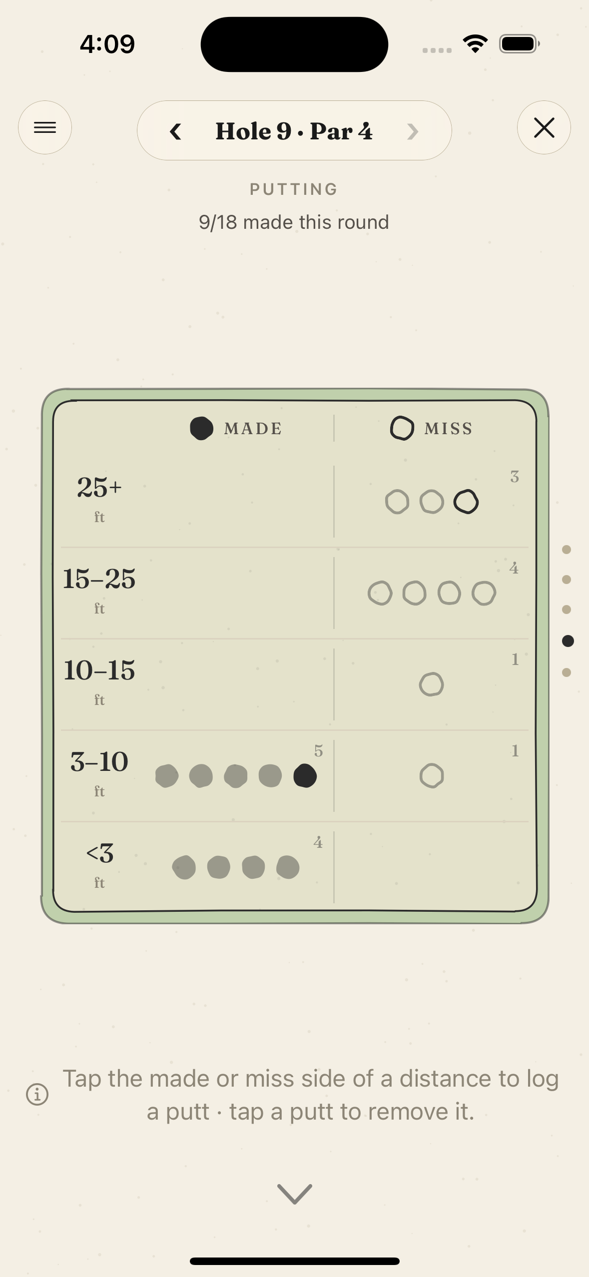 Putting grid: distance lanes split into made and miss columns